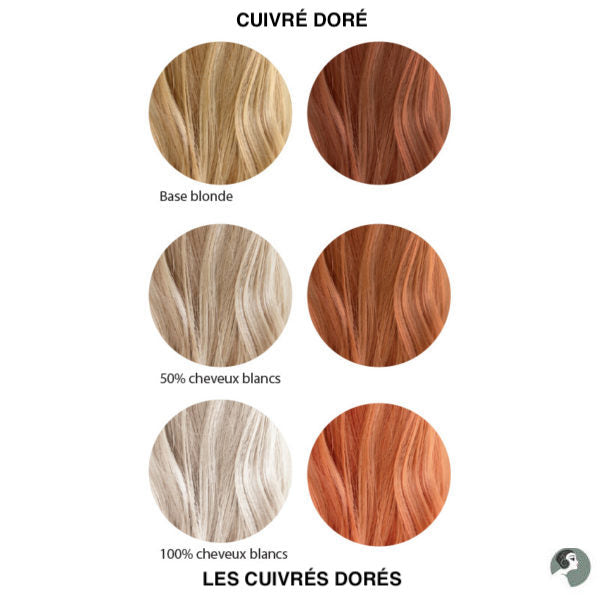 Coloration Bio et 100% Végétale - Les Couleurs de Jeanne