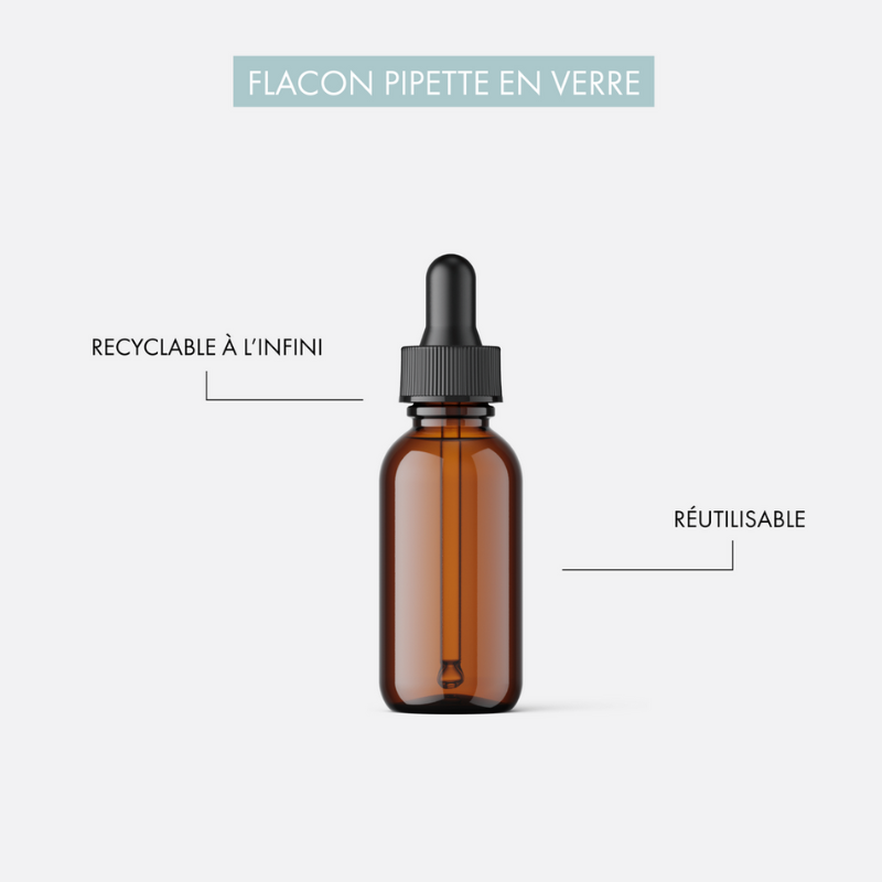 Sérum Purifiant Anti-Imperfections